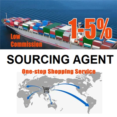 Wholesale Cheapest Services 1688 Shopping Agent